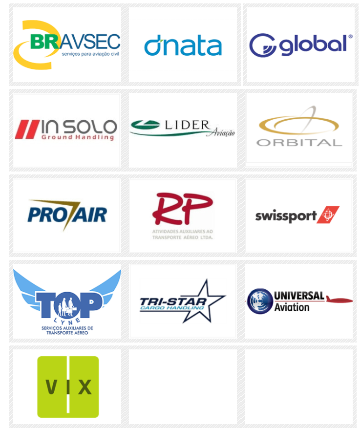 Serviços de Handling das principais Companhias brasileiras KAQ0ZU7